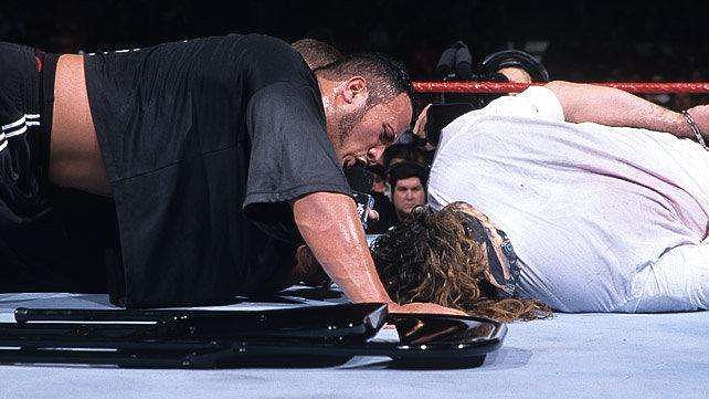 Questions about WWE: is it real or fake?