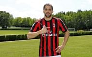 Ricardo Rodriguez Milan