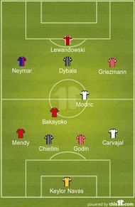 Second String XI