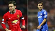 Juan Mata