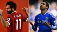 Mohamed Salah