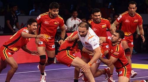 Image result for bengaluru bulls sportskeeda