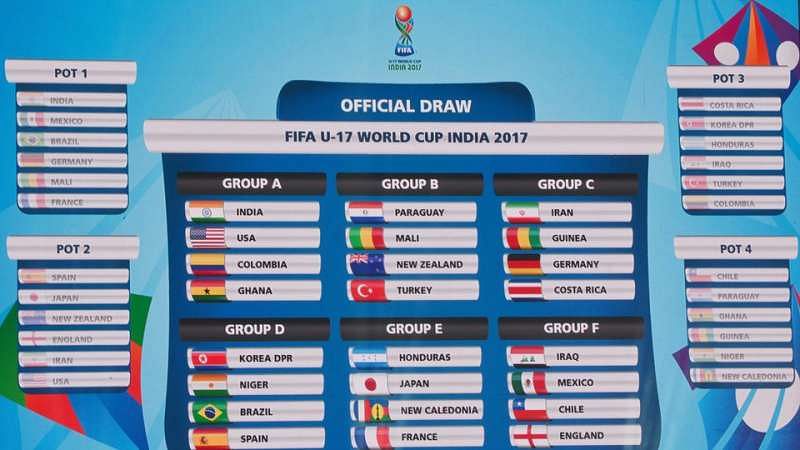 Fifa U 17 World Cup Group Analysis Measuring Each Group With Team And Player Profiles