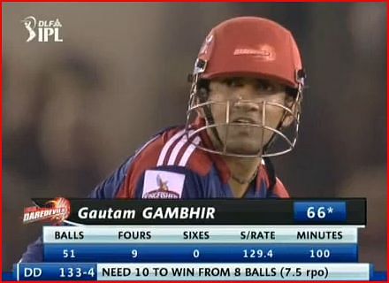 Gambhir in the ICC Cricket World Cup team